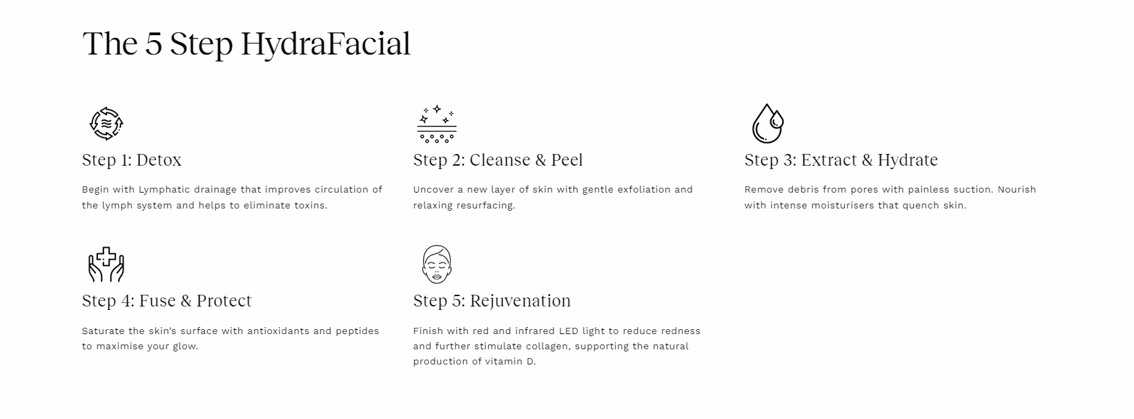 hydrafacial